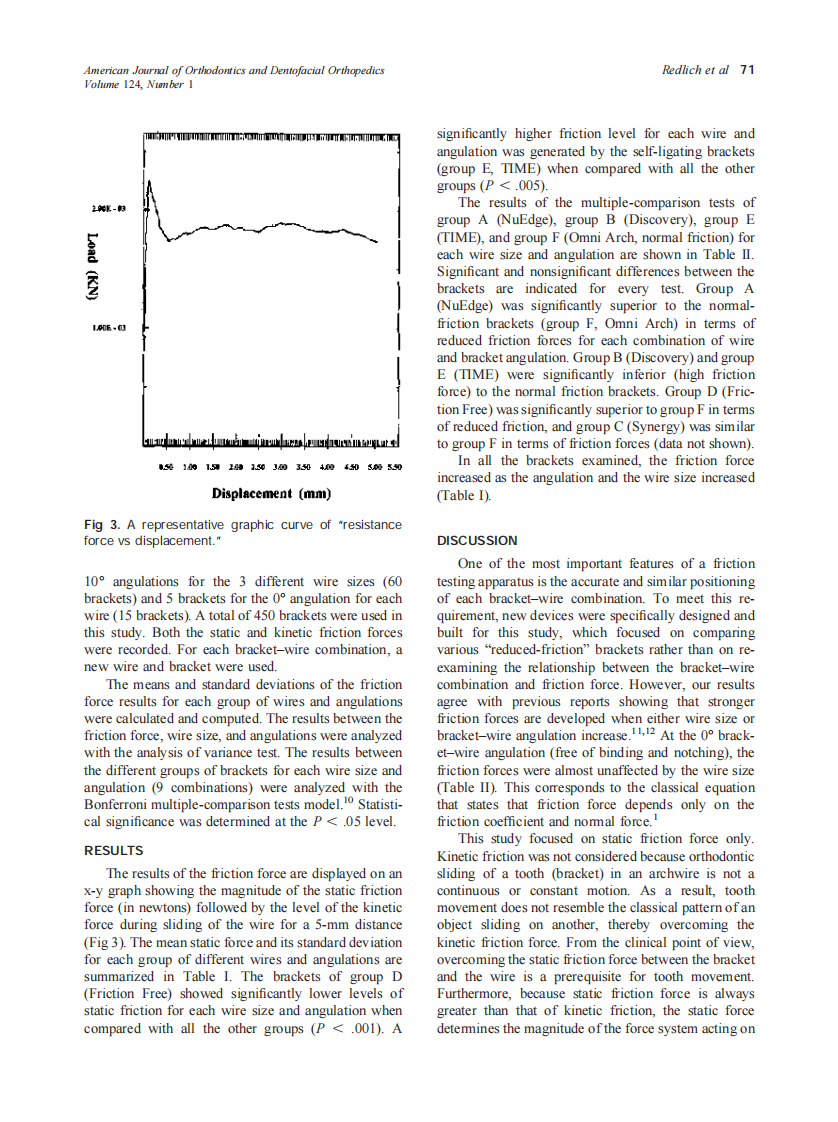 2003_124_1_69_73_Redlich.pdf 第3页