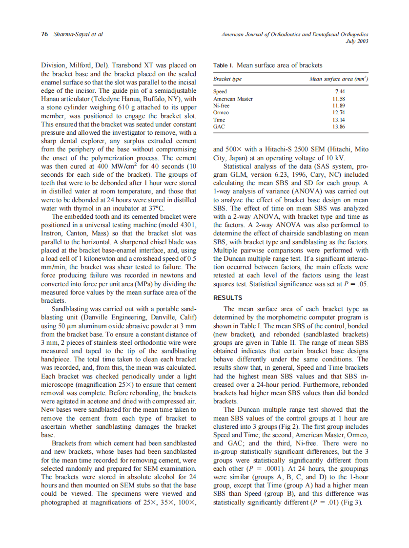 2003_124_1_74_82_Sharma-Sayal.pdf 第3页