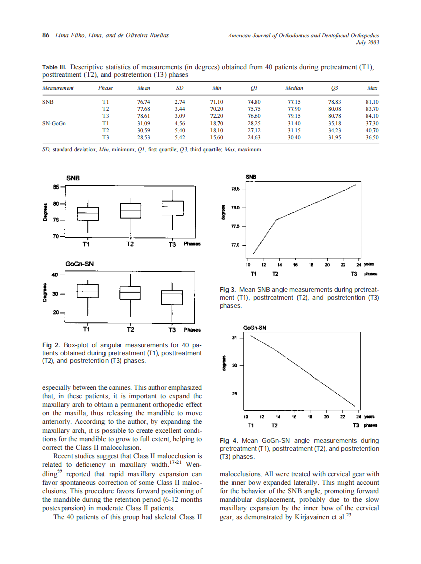 2003_124_1_83_90_Lima-Filho.pdf 第4页
