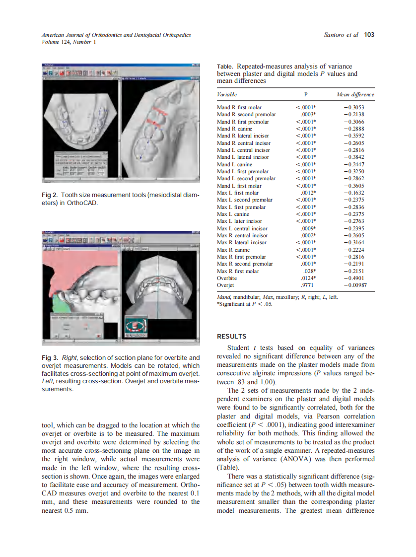 2003_124_1_101_105_Santoro.pdf 第3页