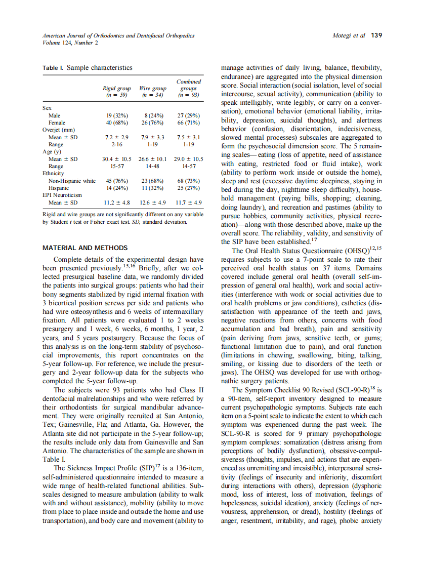 2003_124_2_138_143_Motegi.pdf 第2页