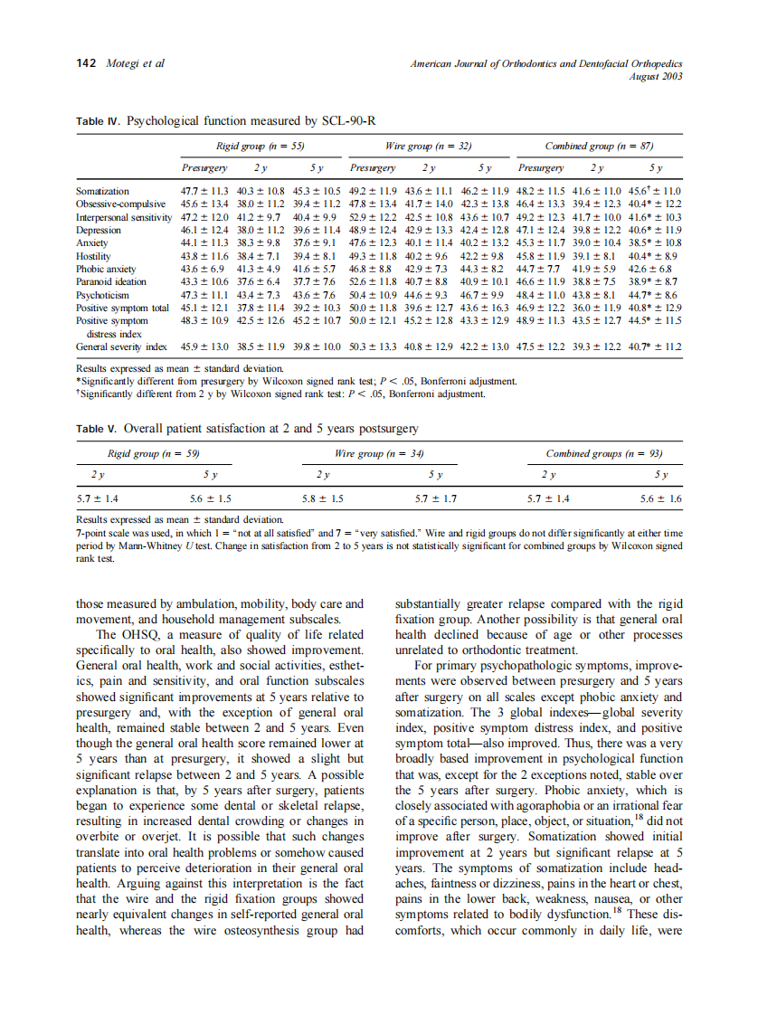2003_124_2_138_143_Motegi.pdf 第5页
