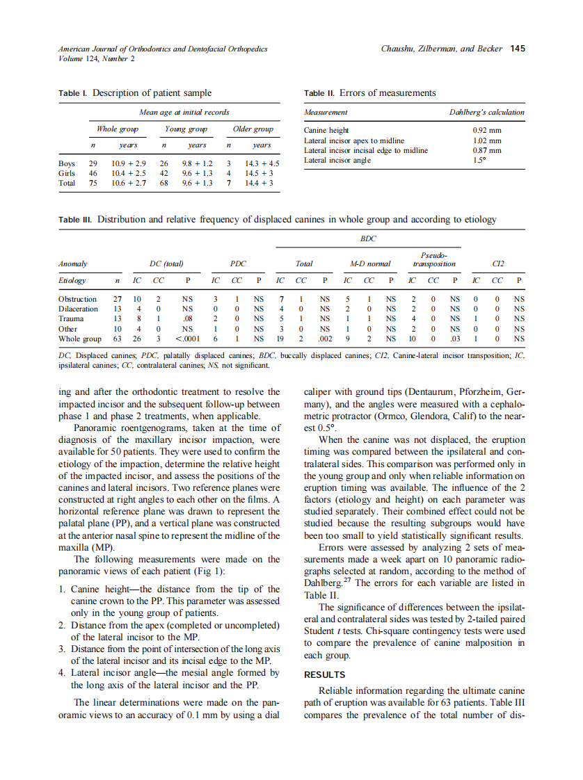2003_124_2_144_150_Chaushu.pdf 第2页