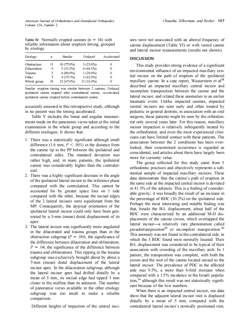 2003_124_2_144_150_Chaushu.pdf 第4页
