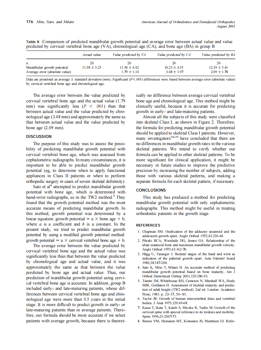 2003_124_2_173_177_Mito.pdf 第4页