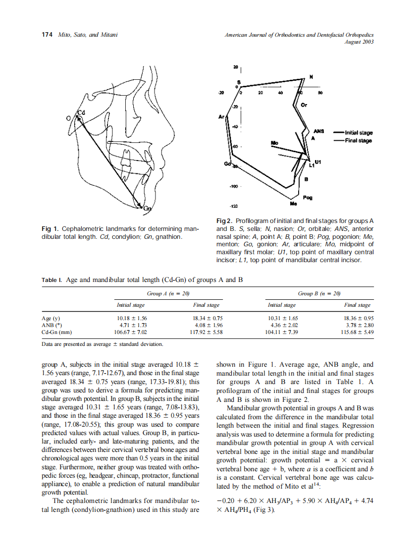 2003_124_2_173_177_Mito.pdf 第2页