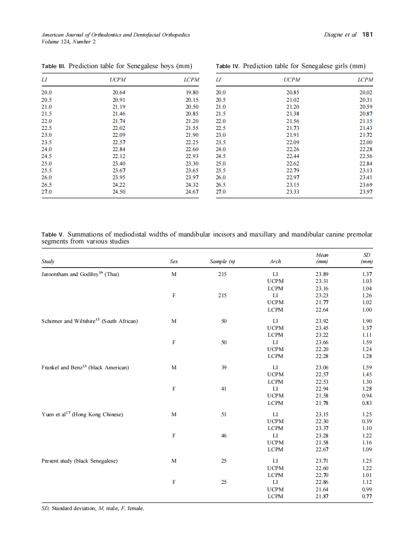 2003_124_2_178_183_Diagne.pdf 第4页