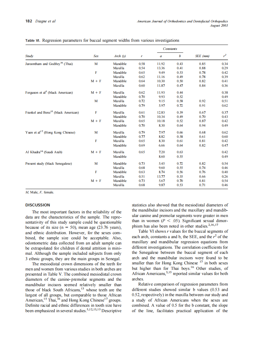 2003_124_2_178_183_Diagne.pdf 第5页