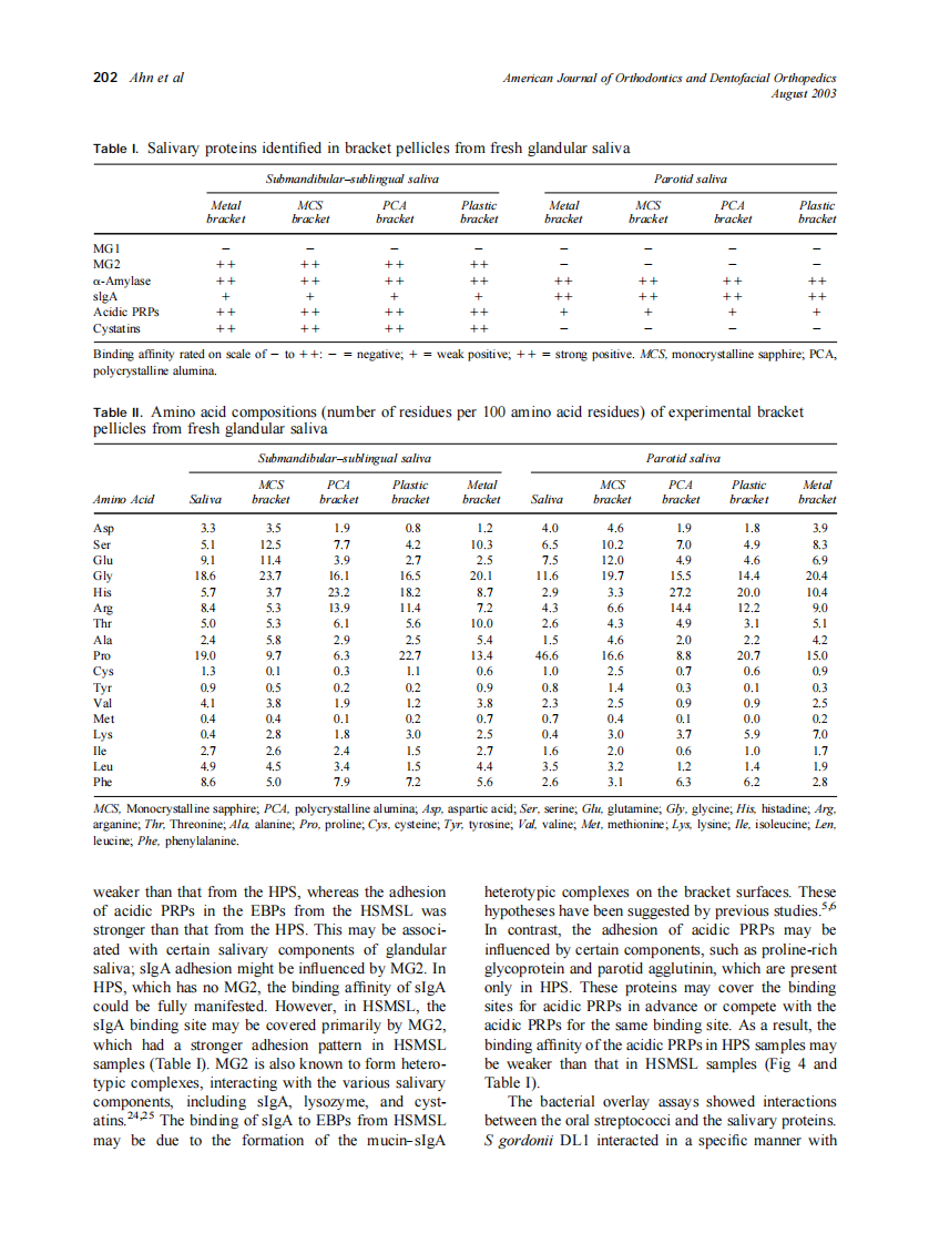 2003_124_2_198_205_Ahn.pdf 第5页