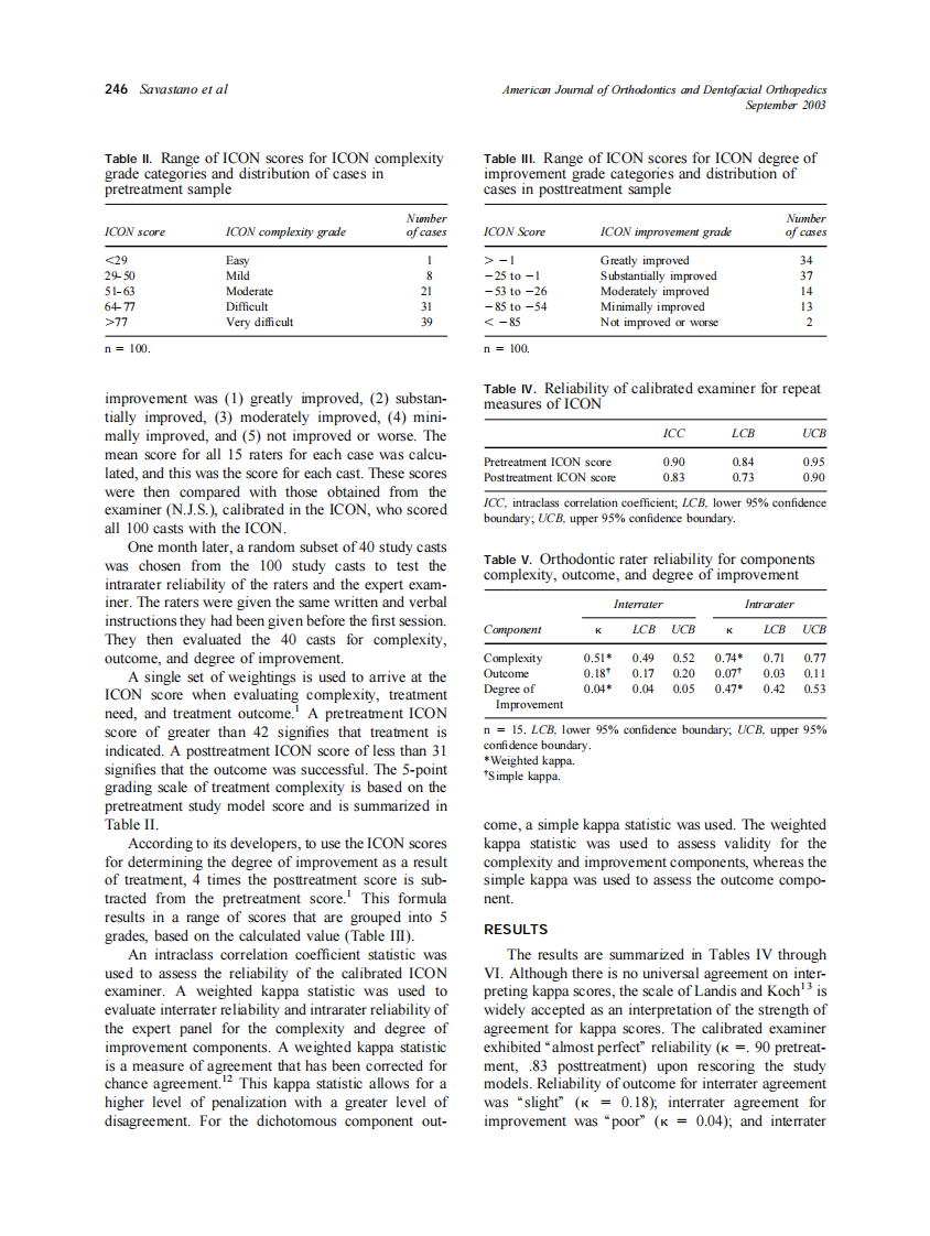 2003_124_3_244_248_Savastano.pdf 第3页