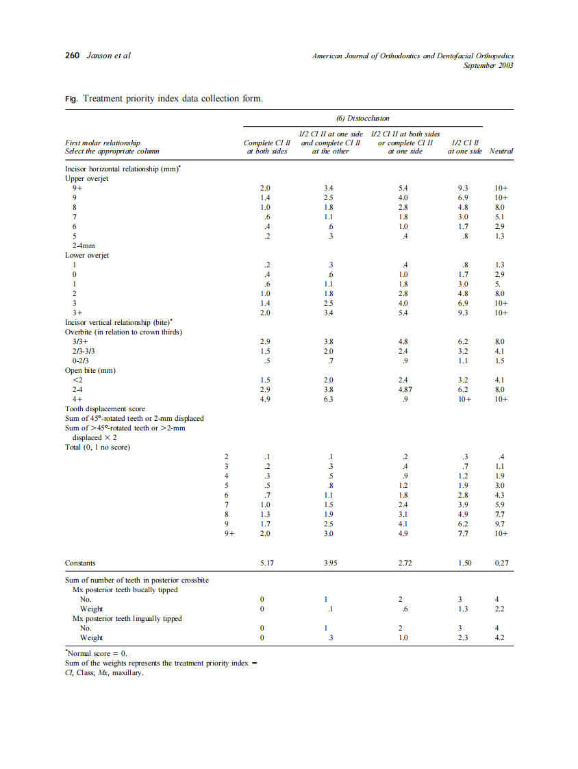 2003_124_3_257_264_Janson.pdf 第4页