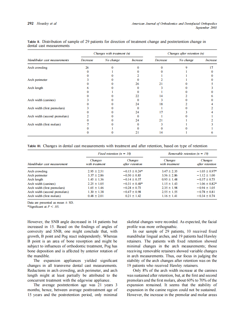 2003_124_3_288_293_Housley.pdf 第5页