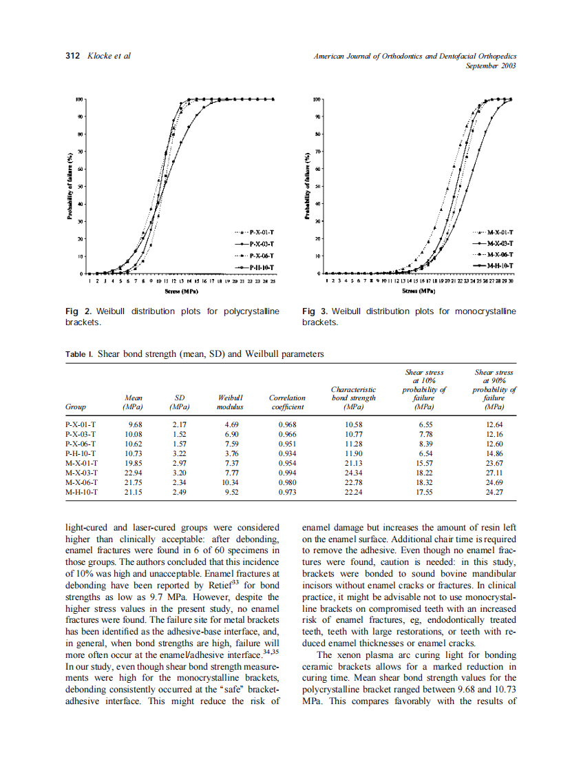 2003_124_3_309_315_Klocke.pdf 第4页