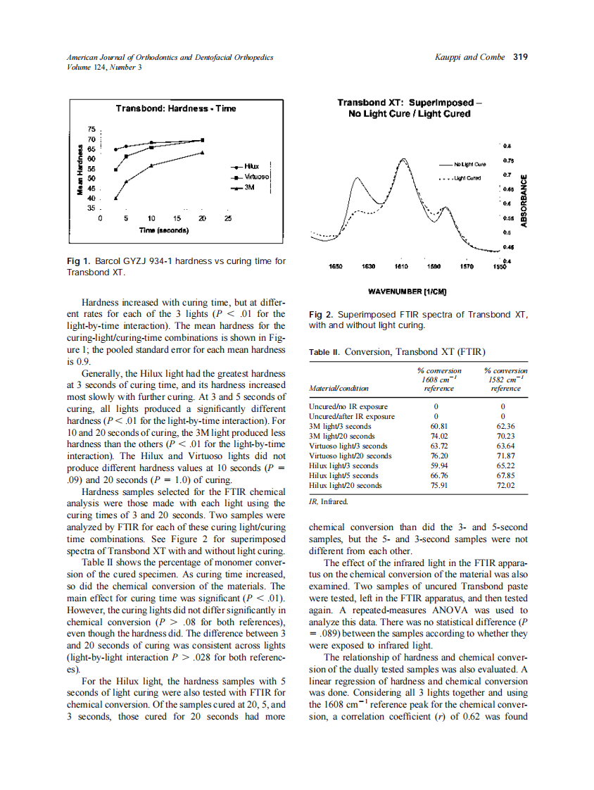 2003_124_3_316_322_Kauppi.pdf 第4页
