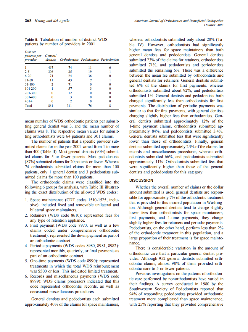2003_124_4_366_372_Huang.pdf 第3页