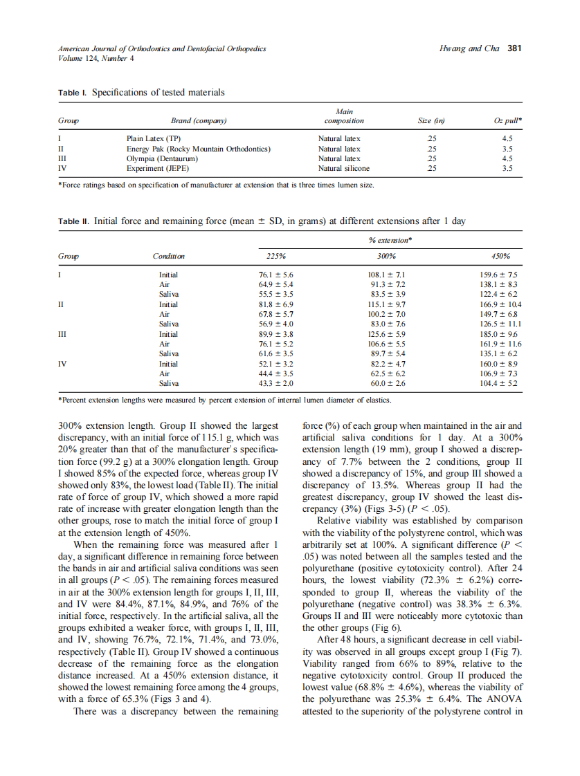 2003_124_4_379_386_Hwang.pdf 第3页