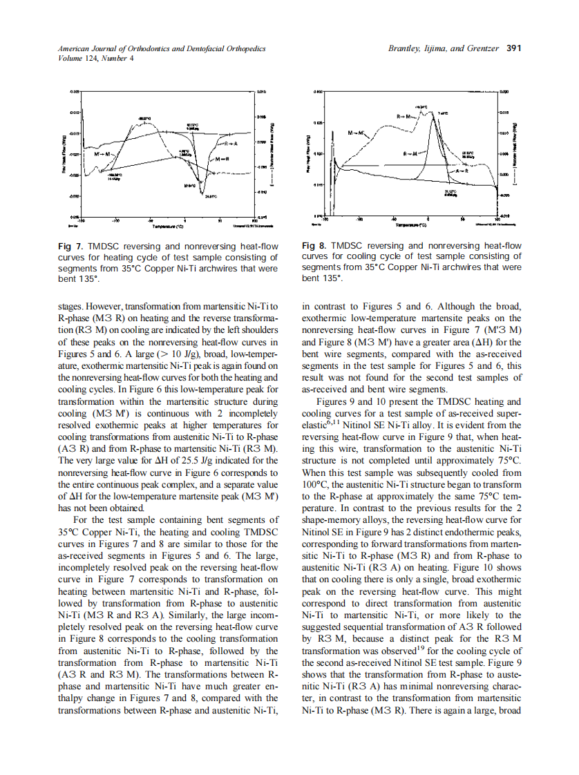 2003_124_4_387_394_Brantley.pdf 第5页