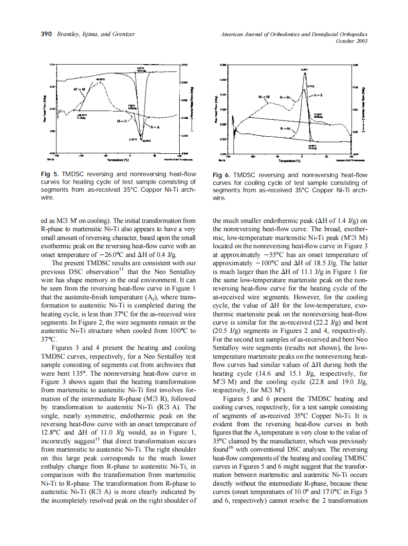 2003_124_4_387_394_Brantley.pdf 第4页