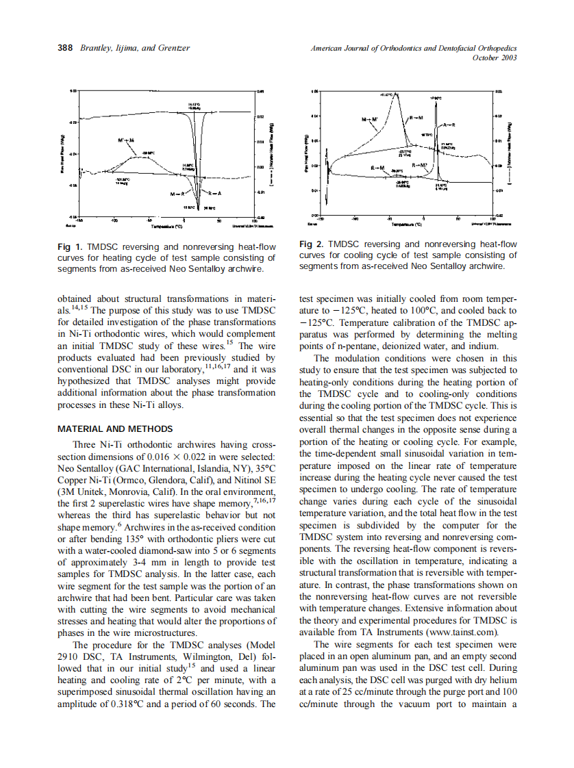 2003_124_4_387_394_Brantley.pdf 第2页