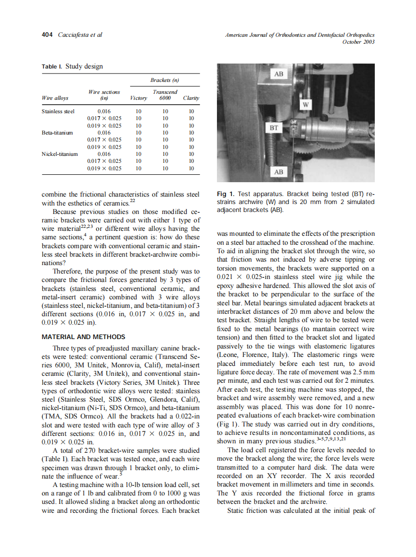 2003_124_4_403_409_Cacciafesta.pdf 第2页