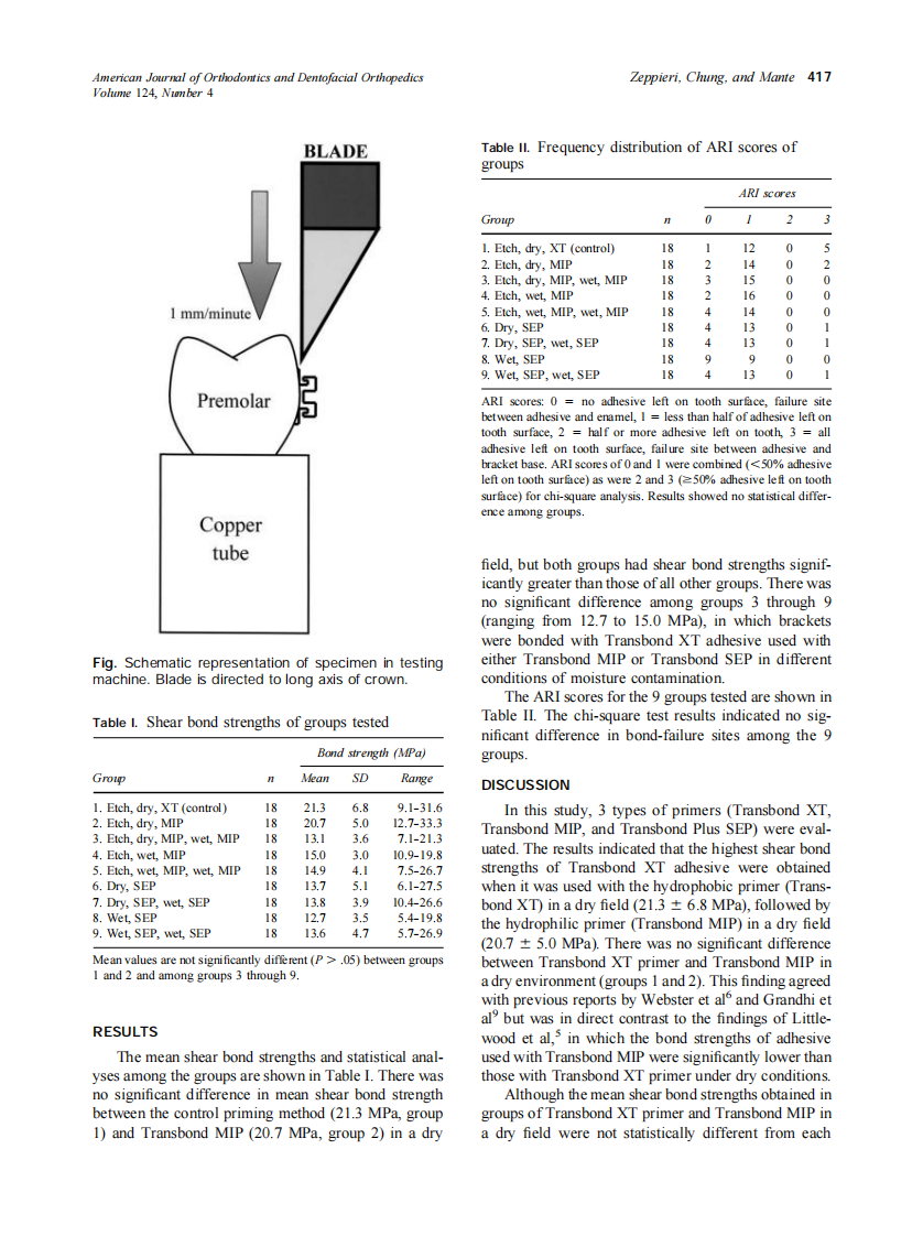 2003_124_4_414_419_Zeppieri.pdf 第4页