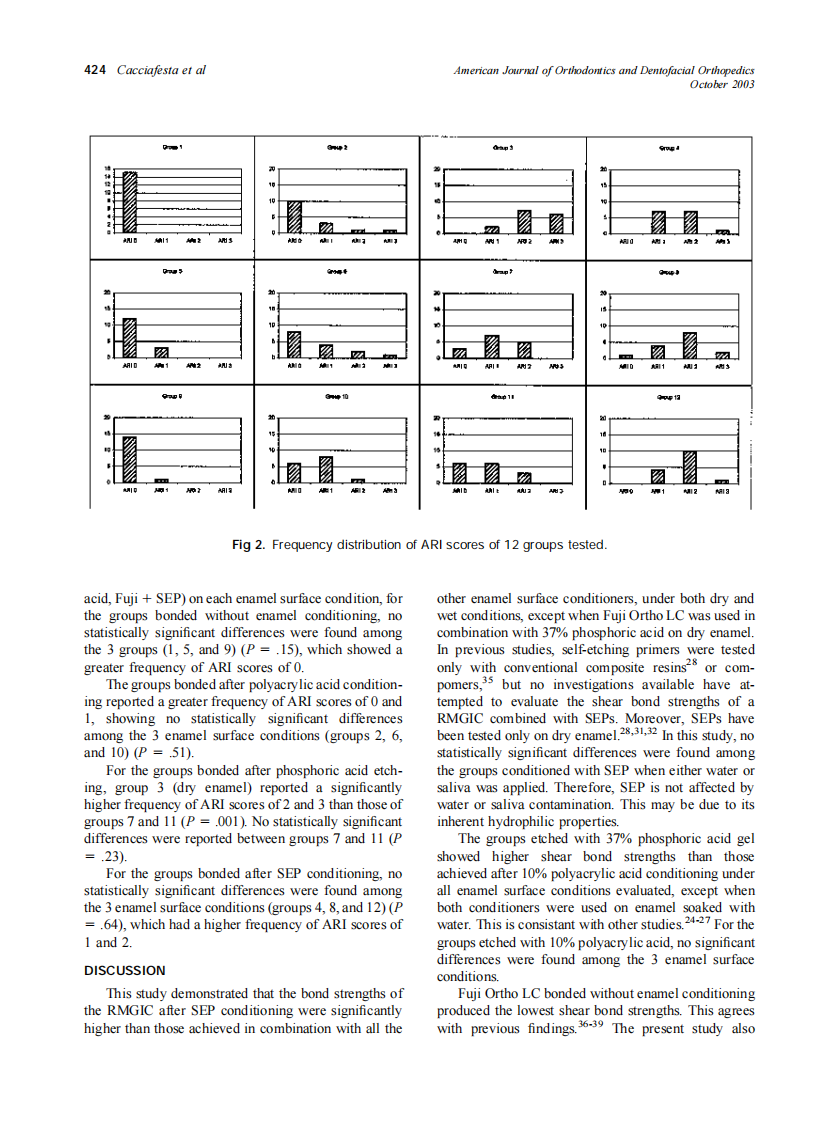2003_124_4_420_426_Cacciafesta.pdf 第5页
