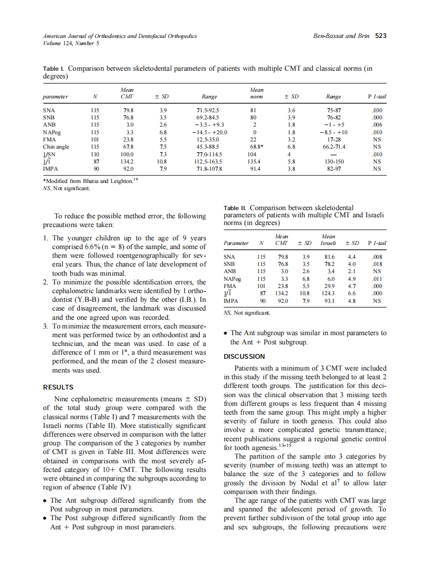 2003_124_5_521_525_Ben-Bassat.pdf 第3页