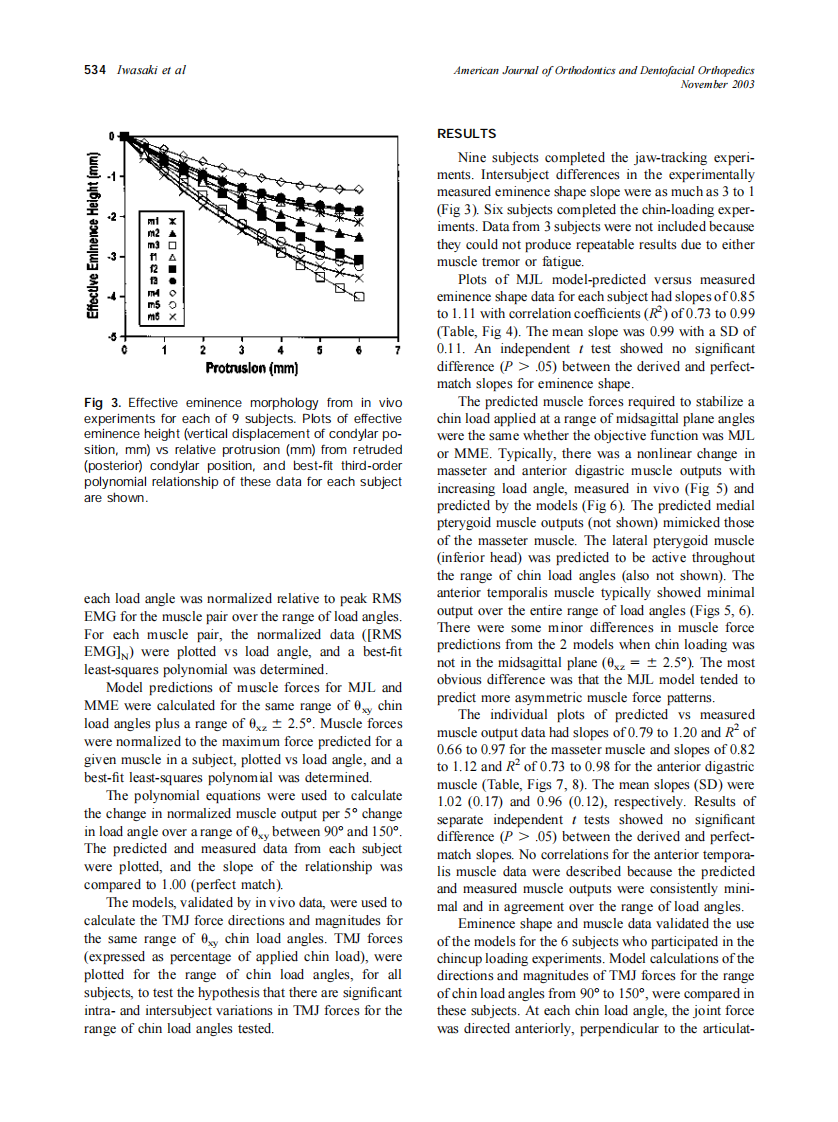 2003_124_5_530_540_Iwasaki.pdf 第5页