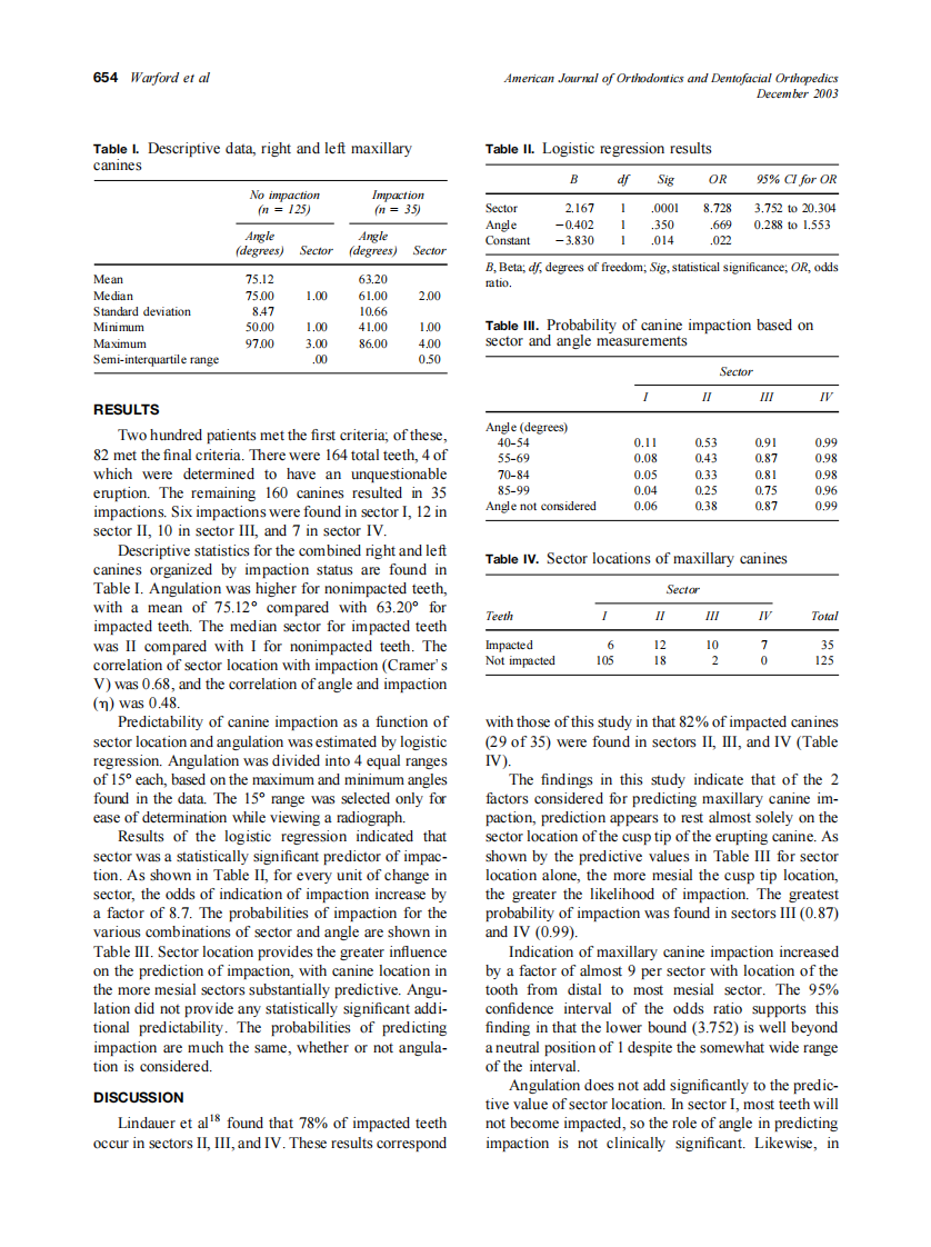 2003_124_6_651_655_Warford.pdf 第4页