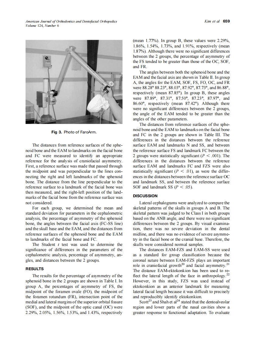 2003_124_6_656_662_Kim.pdf 第4页