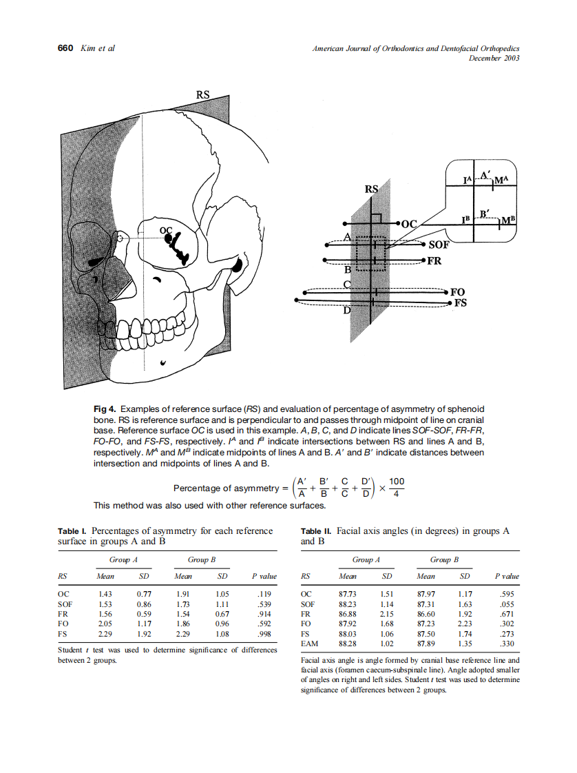 2003_124_6_656_662_Kim.pdf 第5页