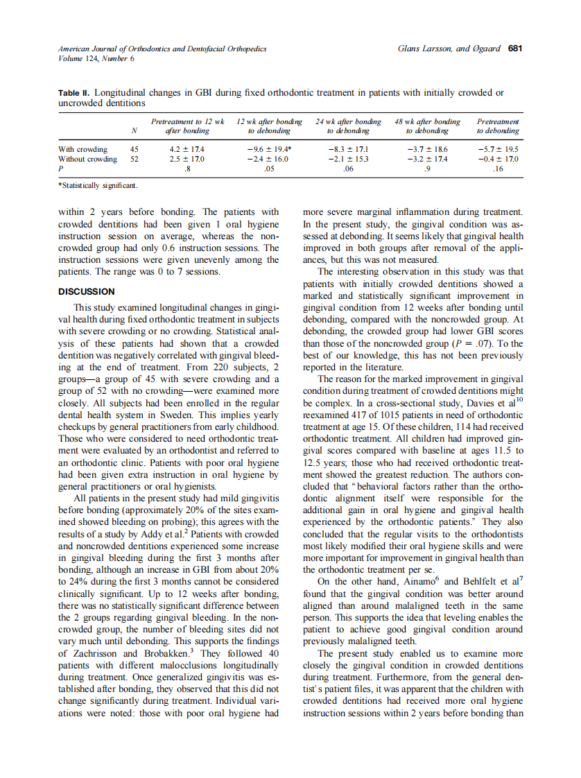 2003_124_6_679_682_Glans.pdf 第3页