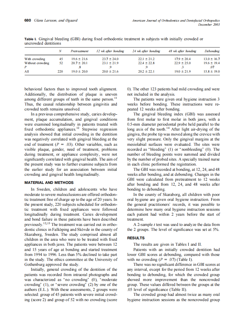 2003_124_6_679_682_Glans.pdf 第2页
