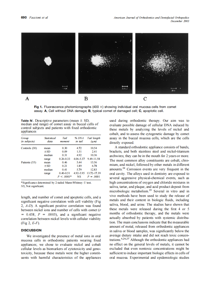 2003_124_6_687_693_Faccioni.pdf 第4页