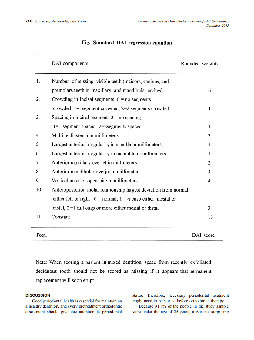 2003_124_6_714_720_Onyeaso.pdf 第3页