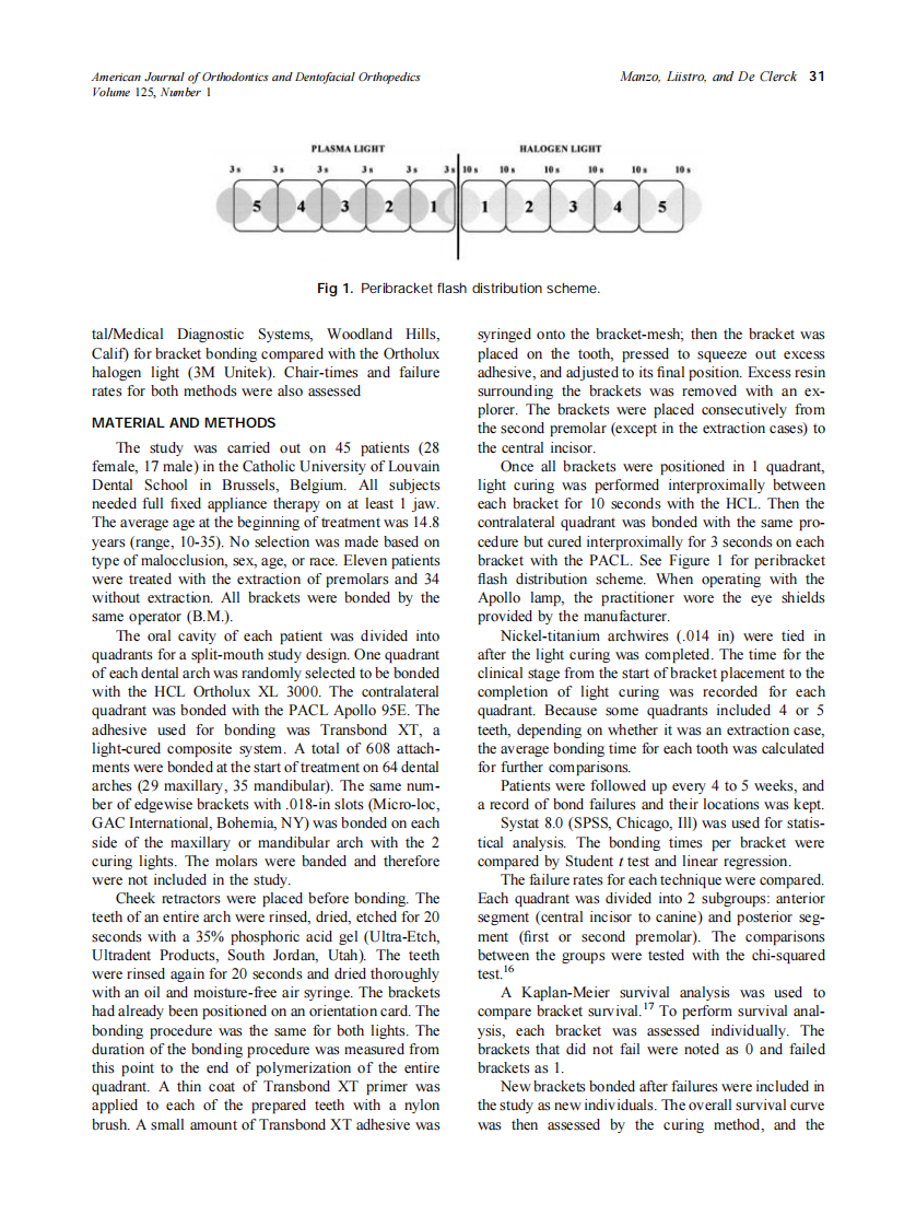 2004_125_1_30_35_Manzo.pdf 第2页