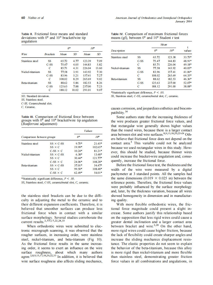 2004_125_1_56_64_Nishio.pdf 第5页