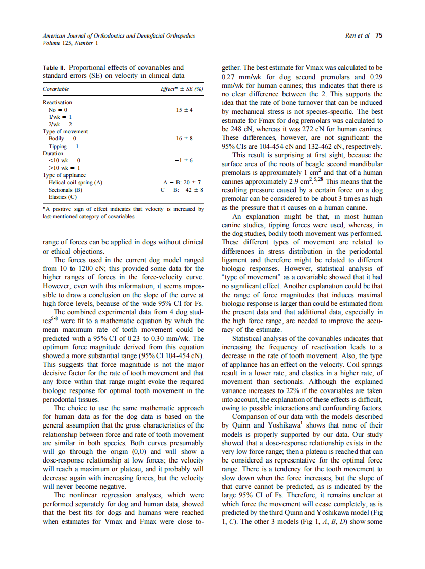 2004_125_1_71_77_Ren.pdf 第5页