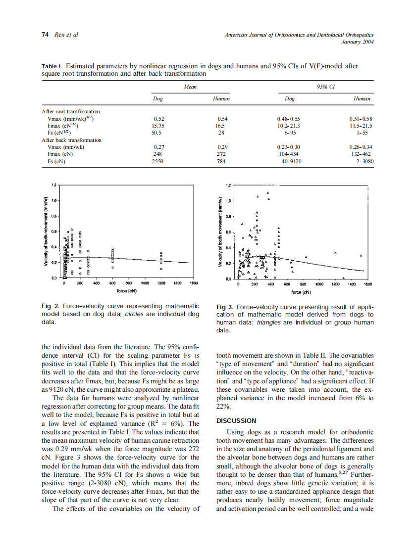 2004_125_1_71_77_Ren.pdf 第4页