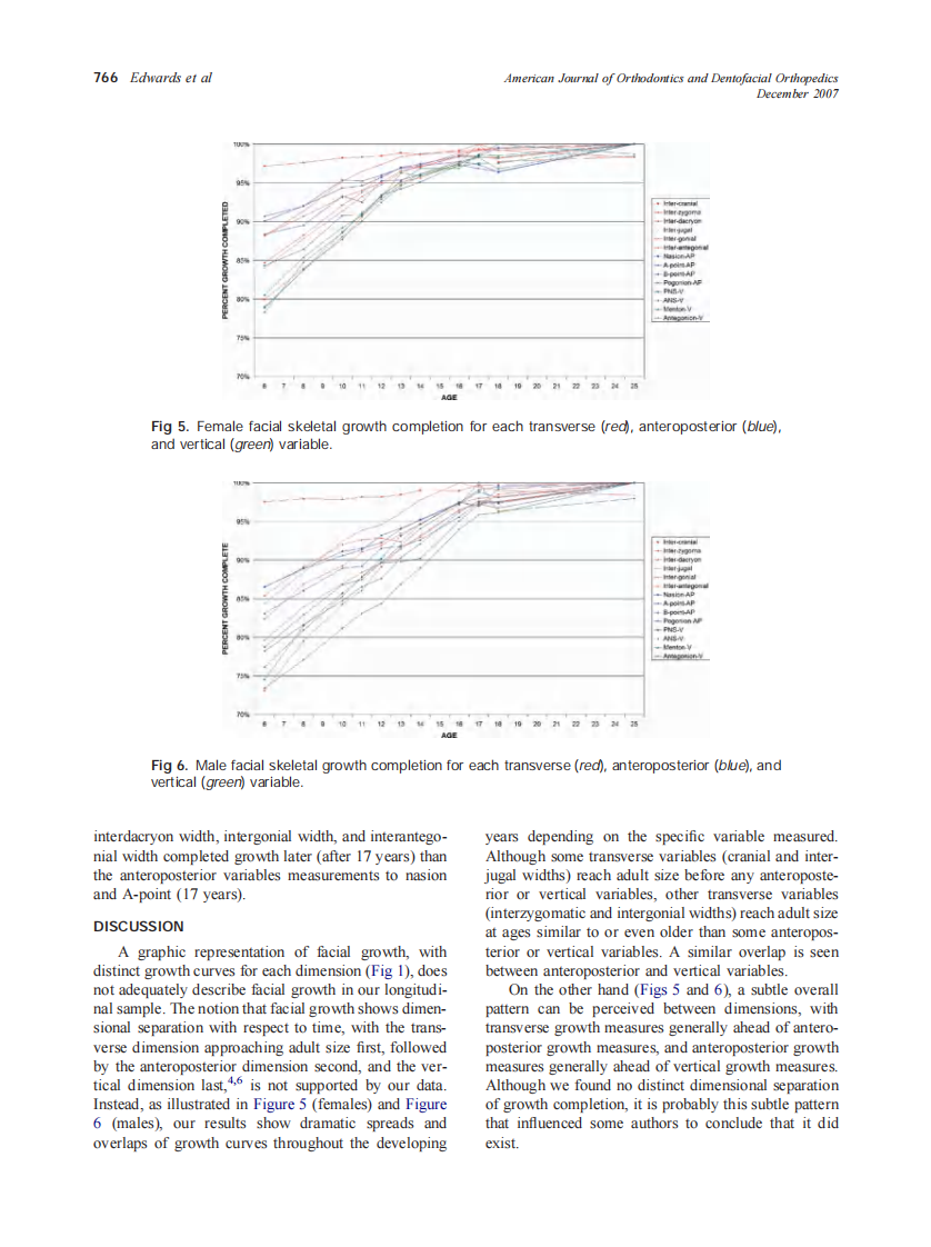 2007_132_6_762_768_Edwards.pdf 第5页