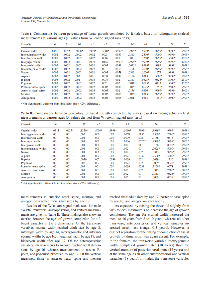 2007_132_6_762_768_Edwards.pdf 第4页
