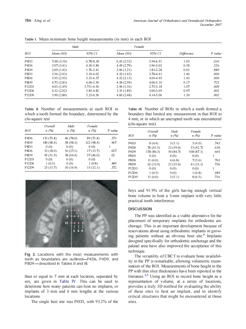 2007_132_6_783_788_King.pdf 第4页