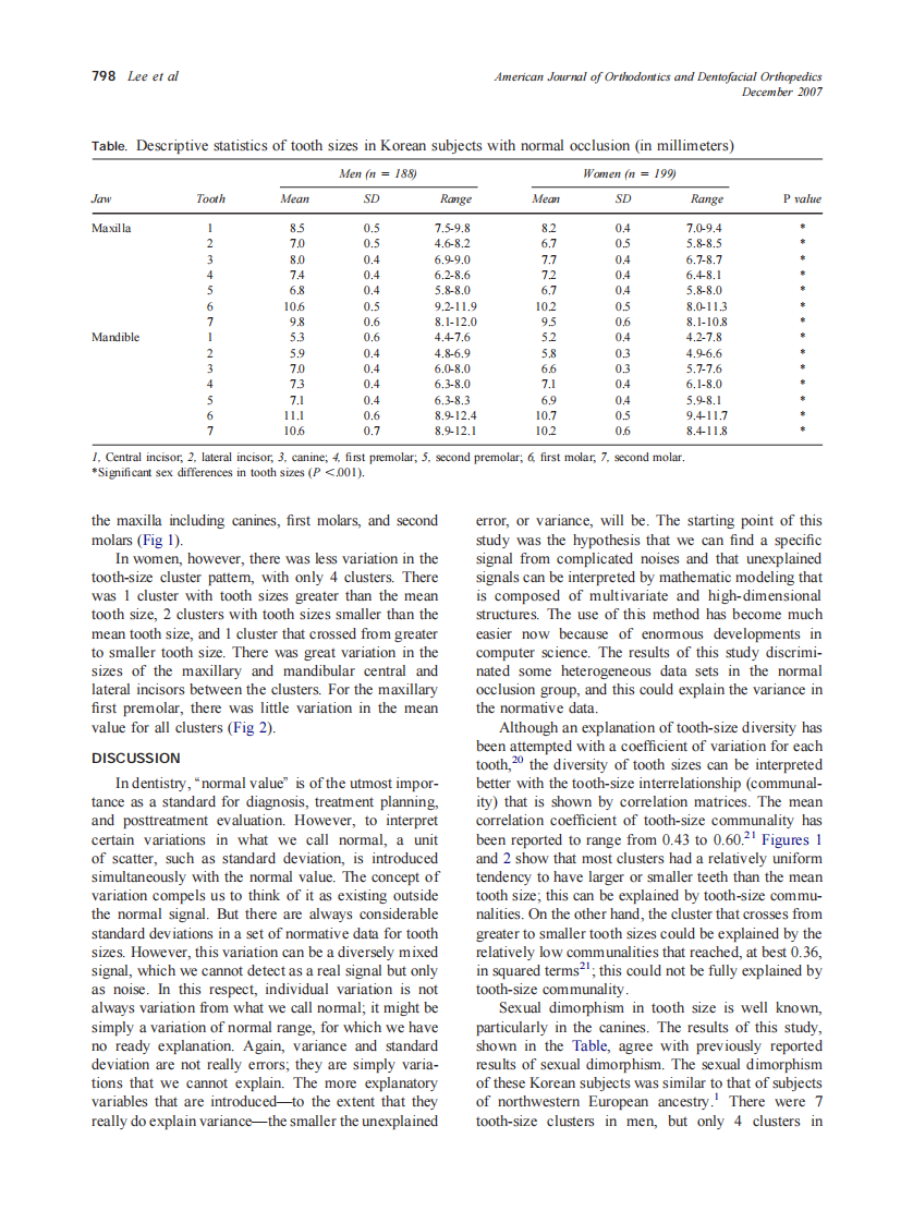 2007_132_6_796_800_Lee.pdf 第3页