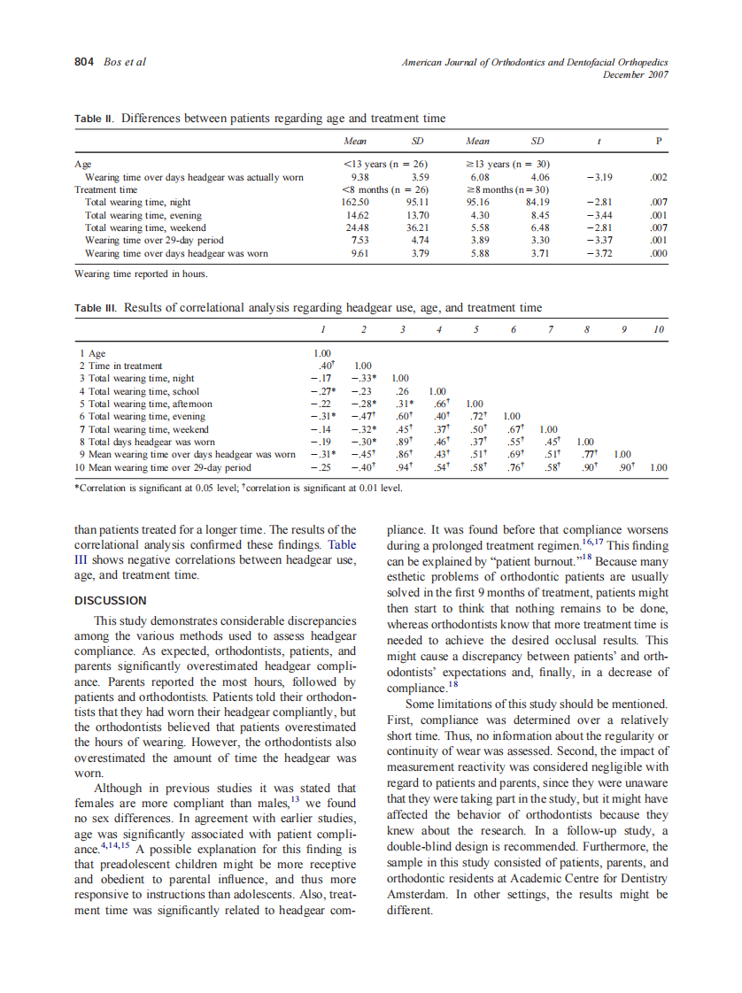 2007_132_6_801_805_Bos.pdf 第4页