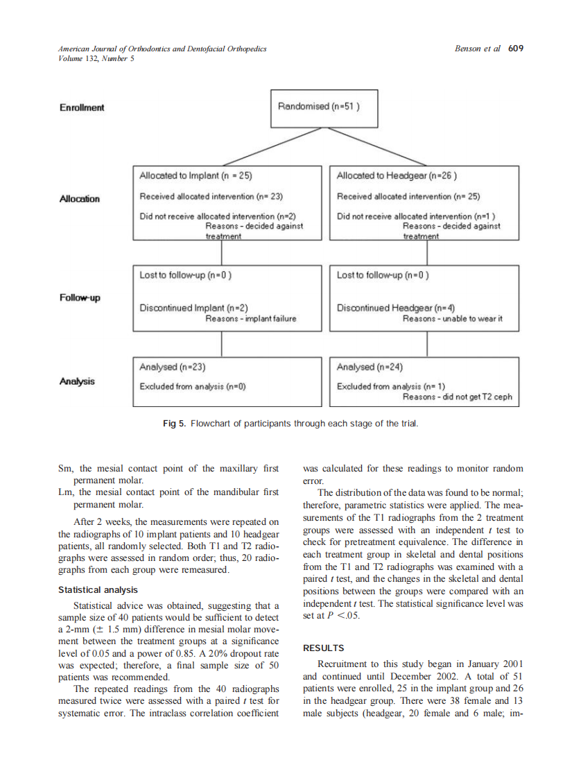 2007_132_5_606_615_Benson.pdf 第4页