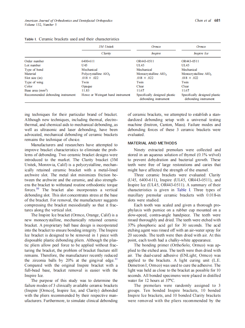 2007_132_5_680_686_Chen.pdf 第2页