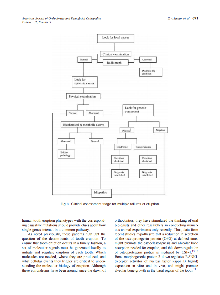 2007_132_5_687_692_Sivakumar.pdf 第5页