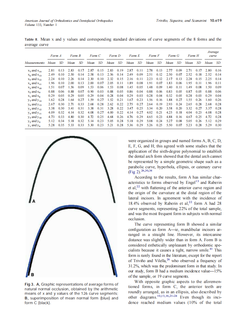 2008_133_1_10.e15_10.e22_Trivino.pdf 第5页