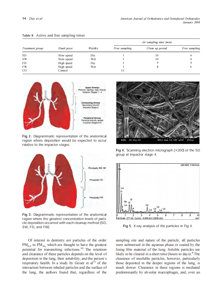 2008_133_1_11_17_Day.pdf 第4页