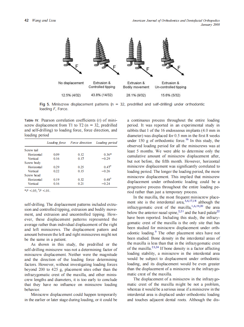 2008_133_1_38_43_Wang.pdf 第5页